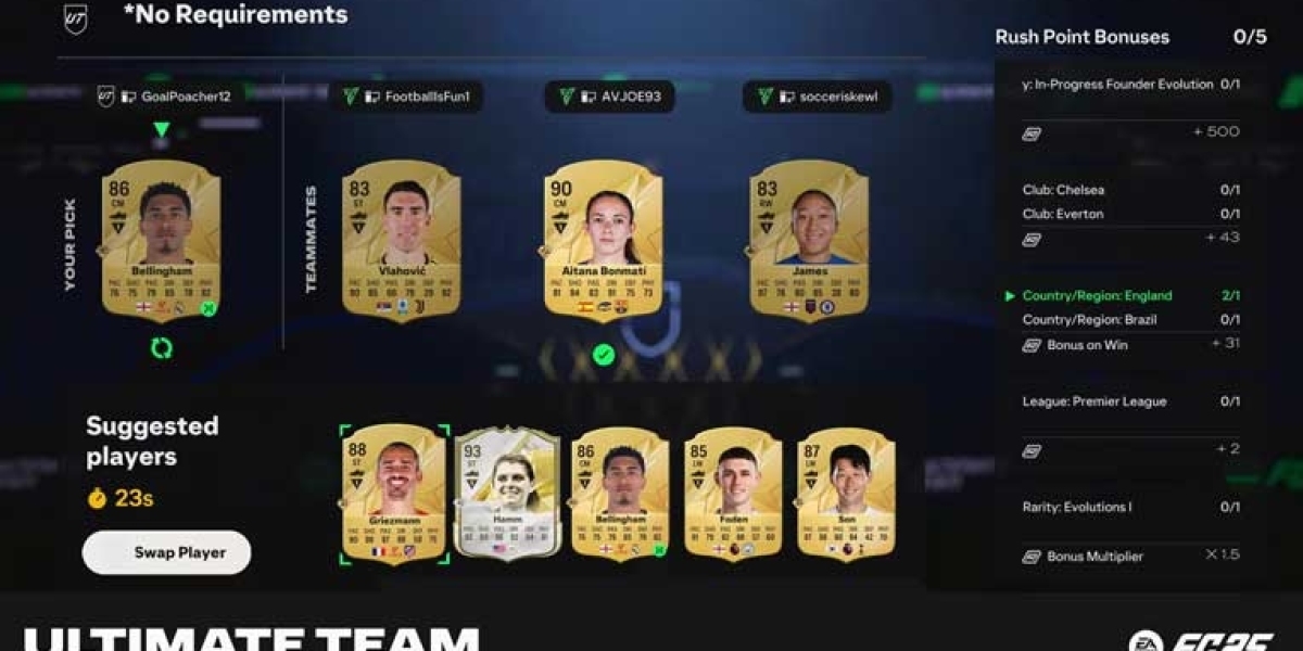 Top Strategies to Buy FC25 Players: Your Ultimate Guide to Buying EA FC Players Wisely