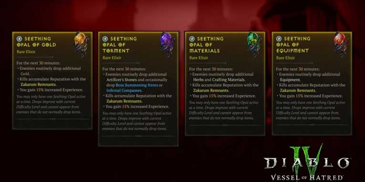 Unlock Adventure with D4 Items Buy: Secure Your Diablo 4 Materials for Sale Today!