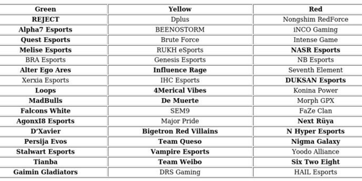 PMGC 2023: Overview & Schedule Breakdown