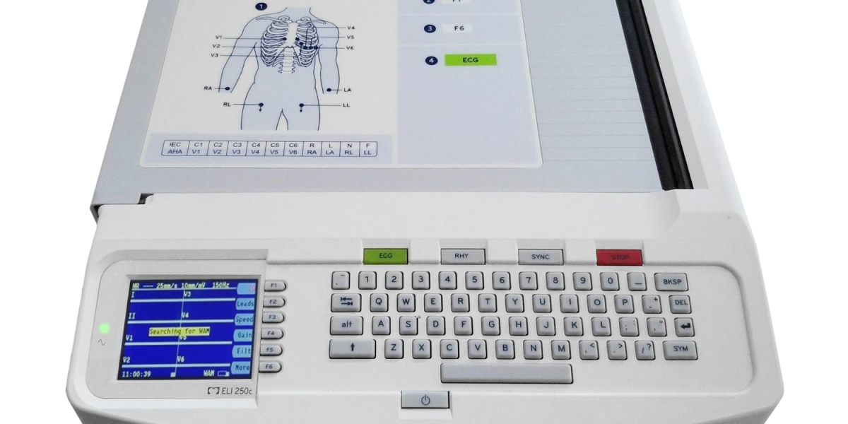 Medical Equipment Dubai UAE : Patient monitor in Dubai : Clinic Setup in Dubai