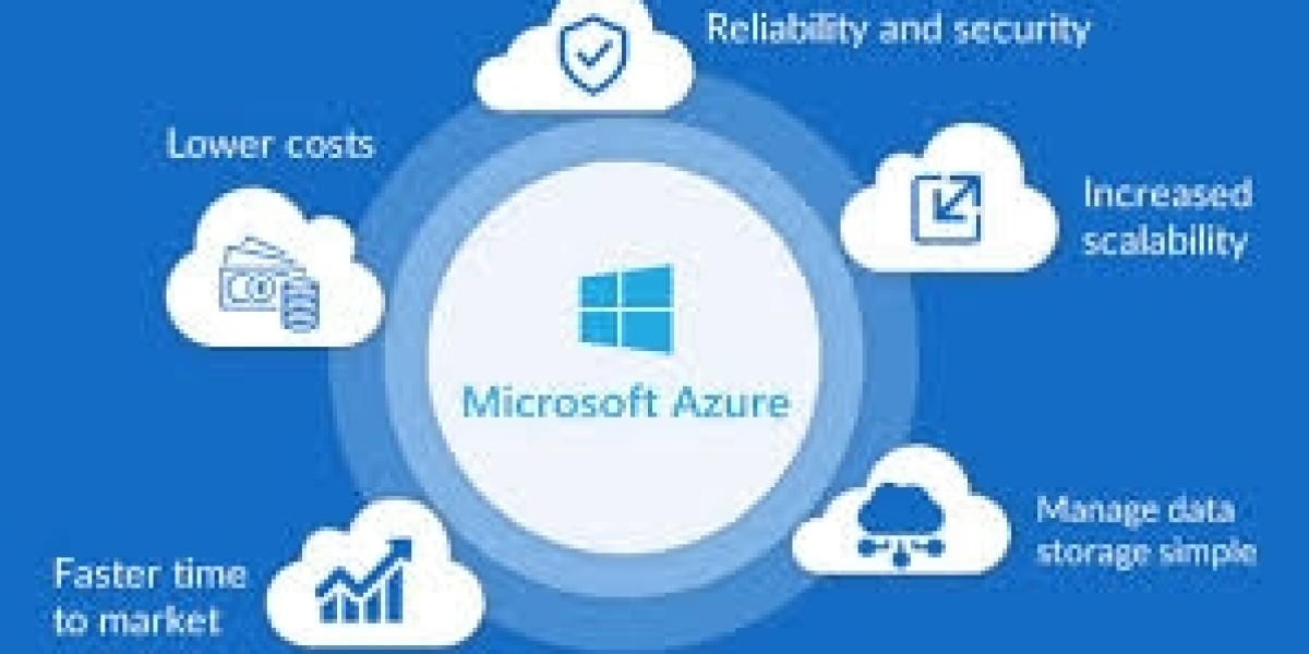 Microsoft Azure Cloud Service: Scalable, Secure, and Reliable