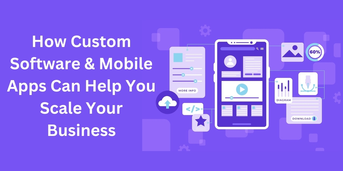 How Custom Software & Mobile Apps Can Help You Scale Your Business