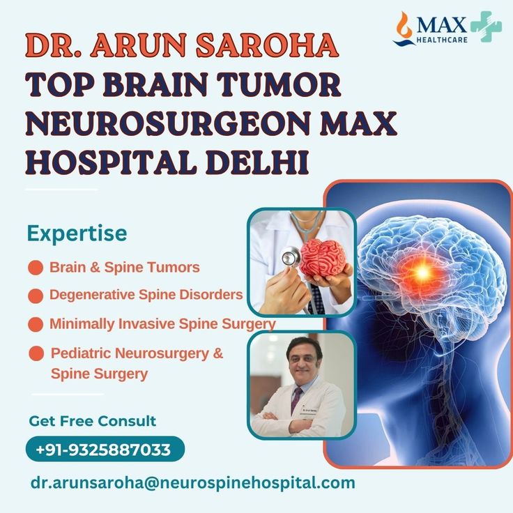 Advancements in Brain Tumor Surgery: Insights from Dr. Saroha - 101 Press Release