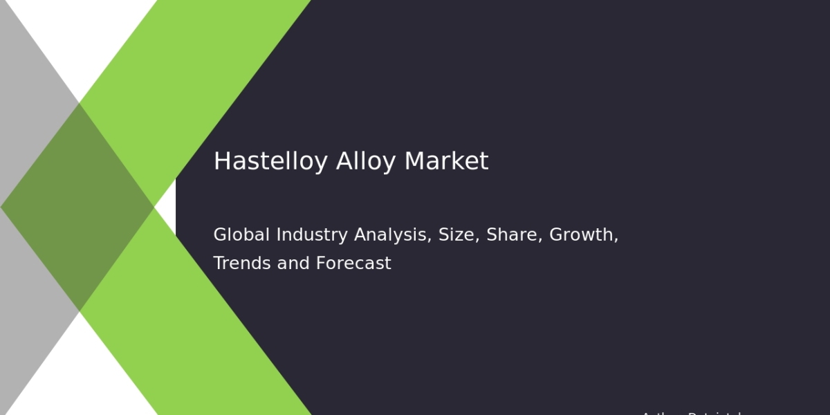 Hastelloy Alloy Market Size Estimations and Growth Factors 2032