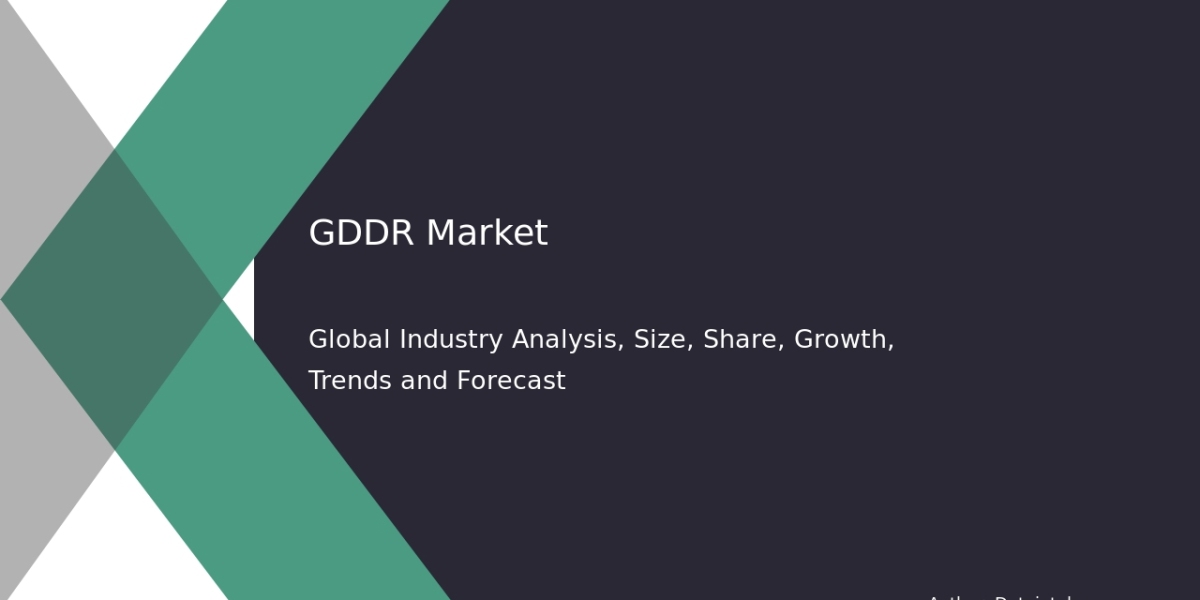 GDDR Market Research & Competitive Trends 2032