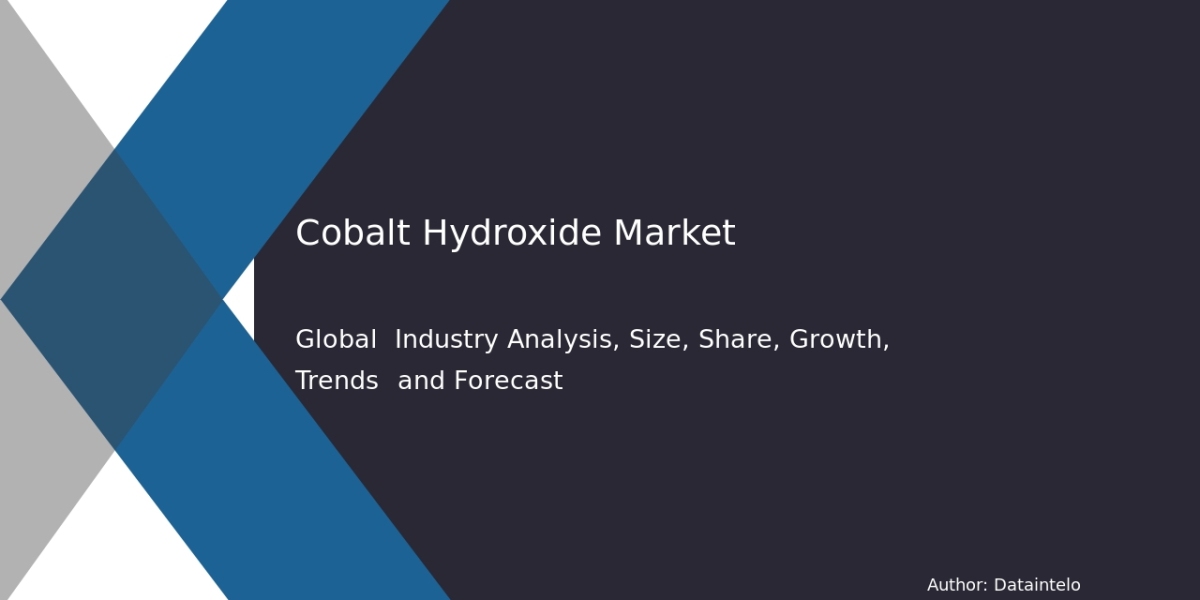 Cobalt Hydroxide Market Trends and Growth Projections 2032 with a CAGR of 6.7%